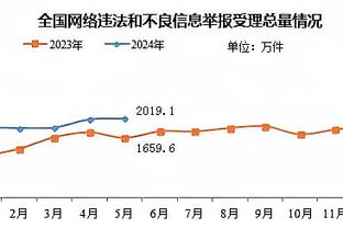 ?西媒爆料：拉莫斯与妻子11年感情出现危机，可能圣诞后分居